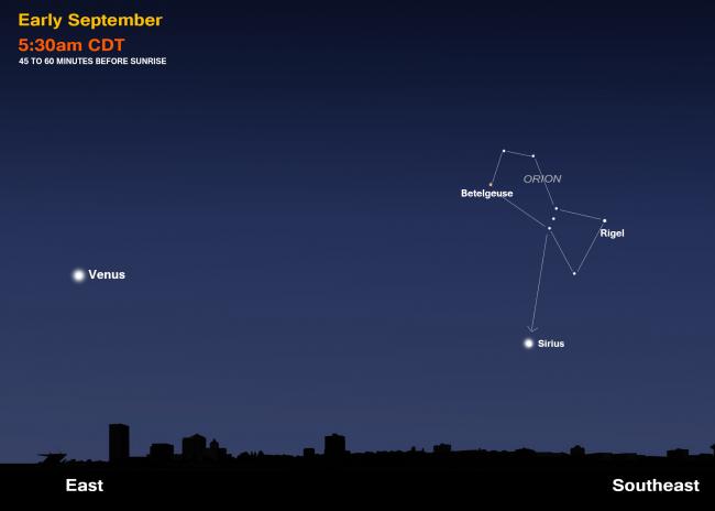 september sky map