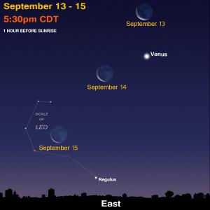 september sky map