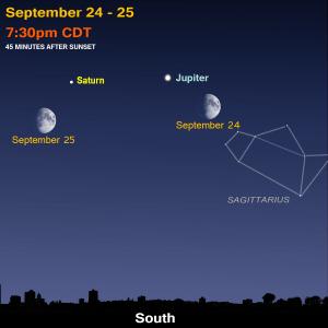 september sky map