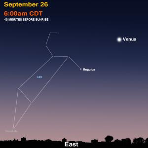 september sky map