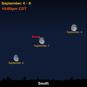 september sky map