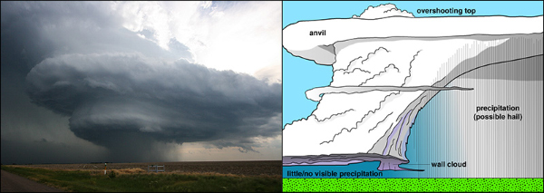 NOAA Thunderstorm Cloud