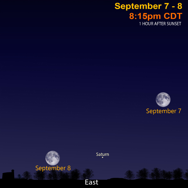 Sept-7-8