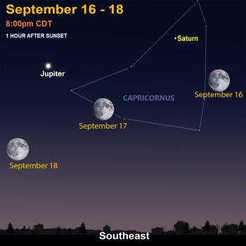 september sky map