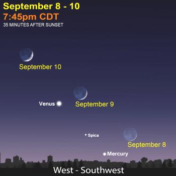 september sky map